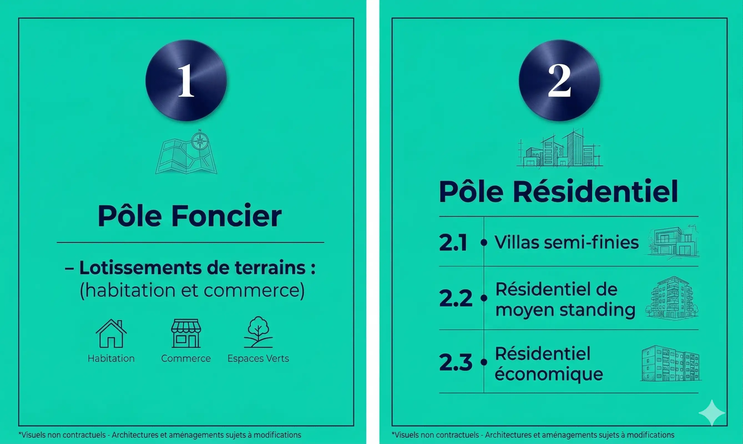 Projets immobiliers et lotissements par Étoile Invest au Maroc